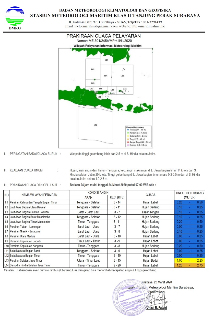 Prakiraan Cuaca Harian Terbaru, Berikut Ulasan Dari BMKG | Kabupaten ...